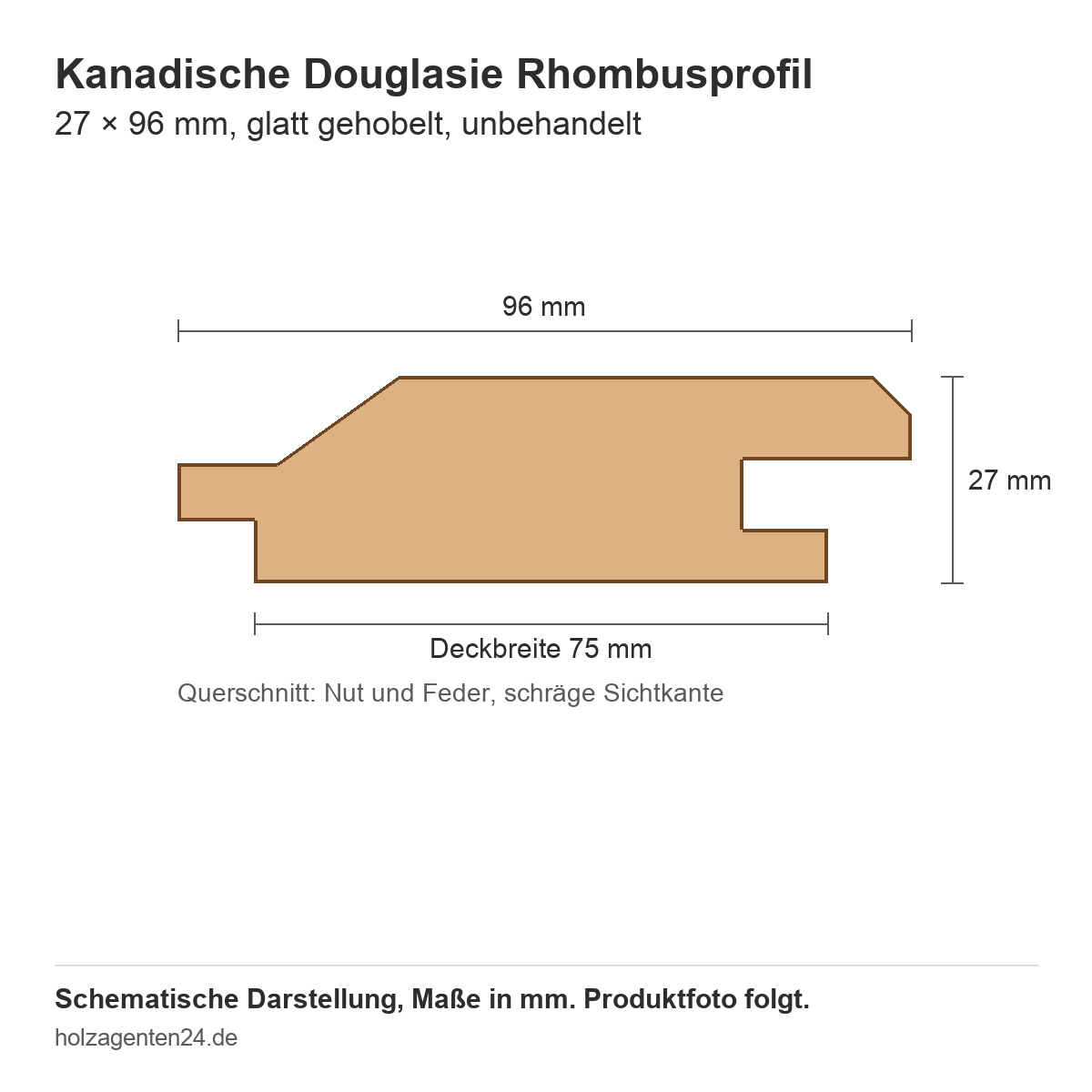 Kanadische Douglasie Rhombusprofil, 27x96 mm, KD, glatt gehobelt, unbehandelt (schematische Profilzeichnung, Foto folgt)