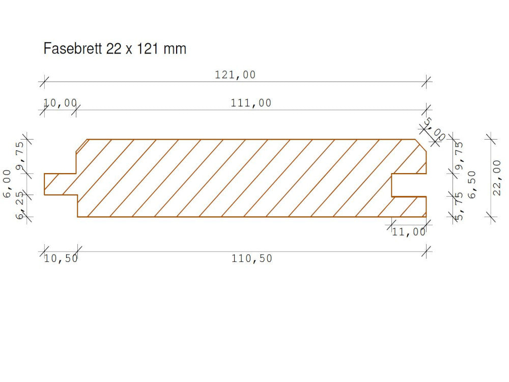 Nordische Fichte/Tanne Fasebretter, 22x121 mm, KD, gehobelt, unbehandelt Deckbreite: 111 mm