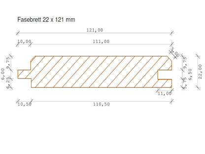 Nordische Fichte/Tanne Fasebretter, 22x121 mm, KD, gehobelt, unbehandelt Deckbreite: 111 mm