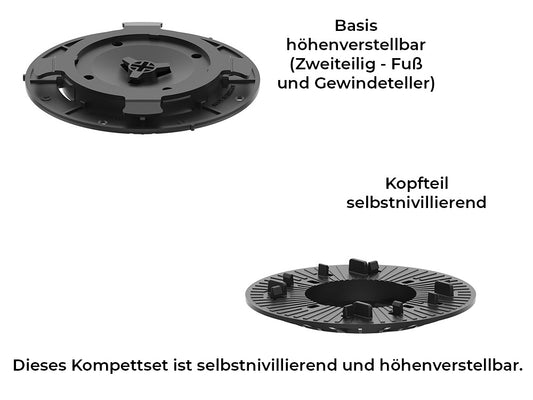 KAHRS Stelzlager PRO "Klick", 2,8 - 3,3 cm schwarz, selbstnivellierend, Durchmesser 20 cm für Aluminium Unterkonstuktion Serien *strong* und *light*