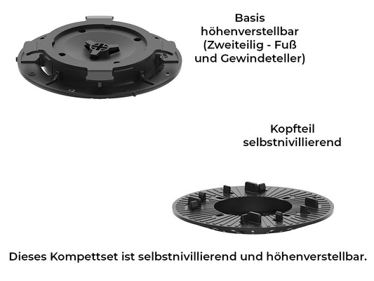 KAHRS Stelzlager PRO "Klick", 3,4 - 4,5 cm schwarz, selbstnivellierend, Durchmesser 20 cm für Aluminium Unterkonstuktion Serien *strong* und *light*